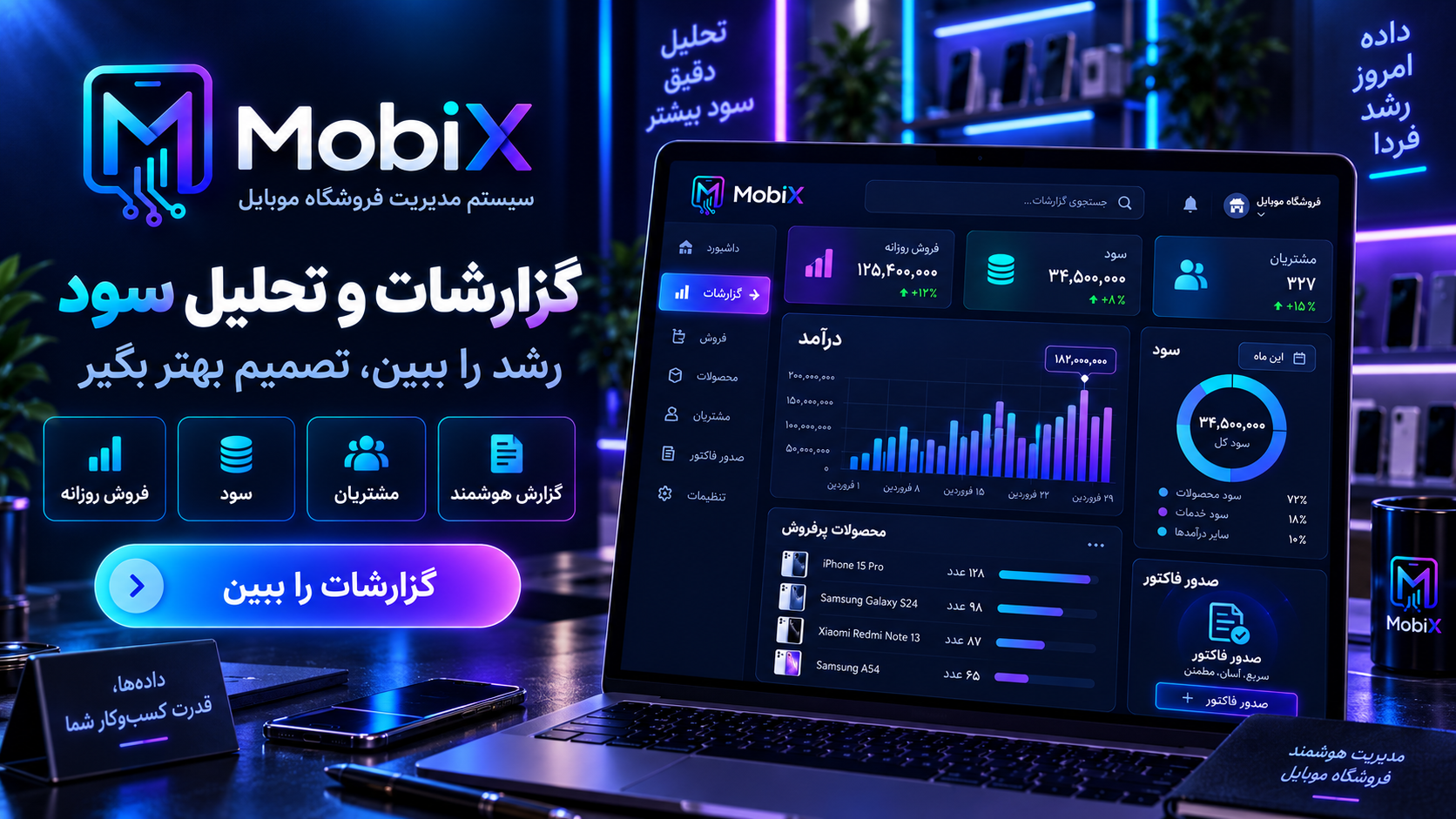 گزارشات و تحلیل سود در MobiX