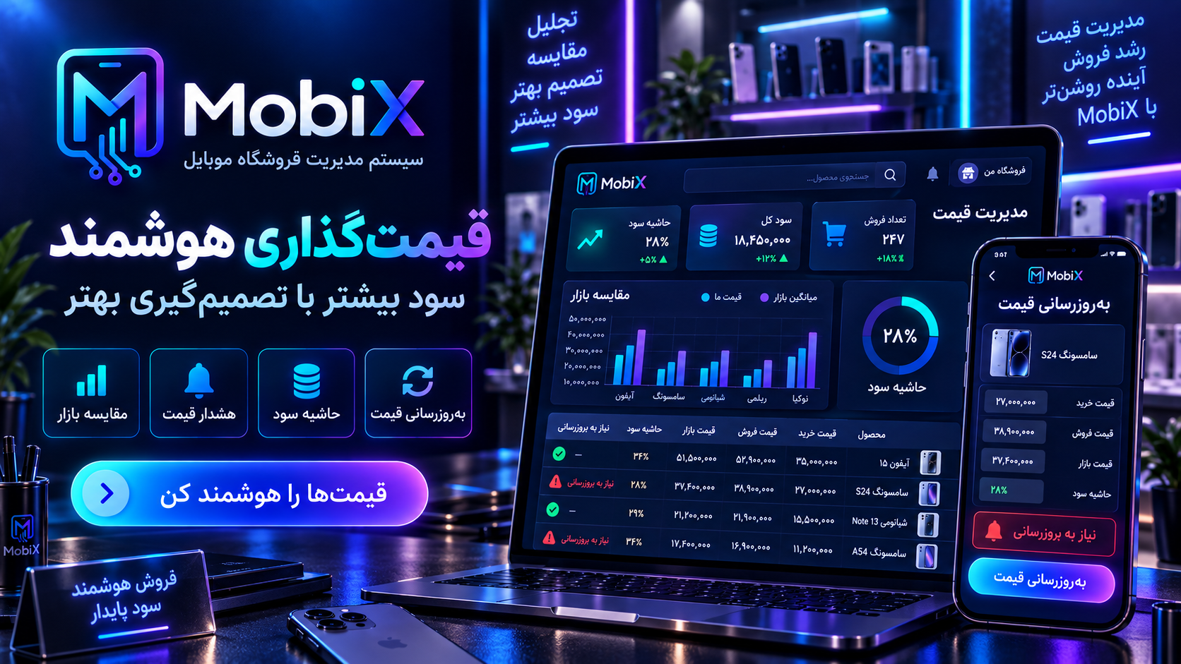 قیمتگذاری هوشمند در MobiX